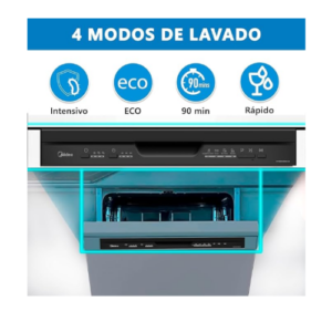 Midea Lavavajillas 60 cm+++ Inox para 12 servicios – 5 Programas, Antibacterias .